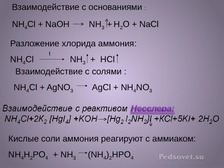 Хлорид аммония взаимодействует с хлоридом натрия гидроксидом