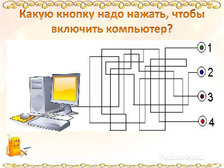 Как провести урок информатики без компьютера