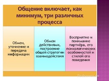 Представьте что вы делаете презентацию к уроку обществознания по теме многообразие конкурентных