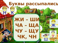 Буквосочетания жи ши ча ща чу щу 1 класс школа россии презентация