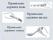Как правильно держать вилку и нож по этикету фото