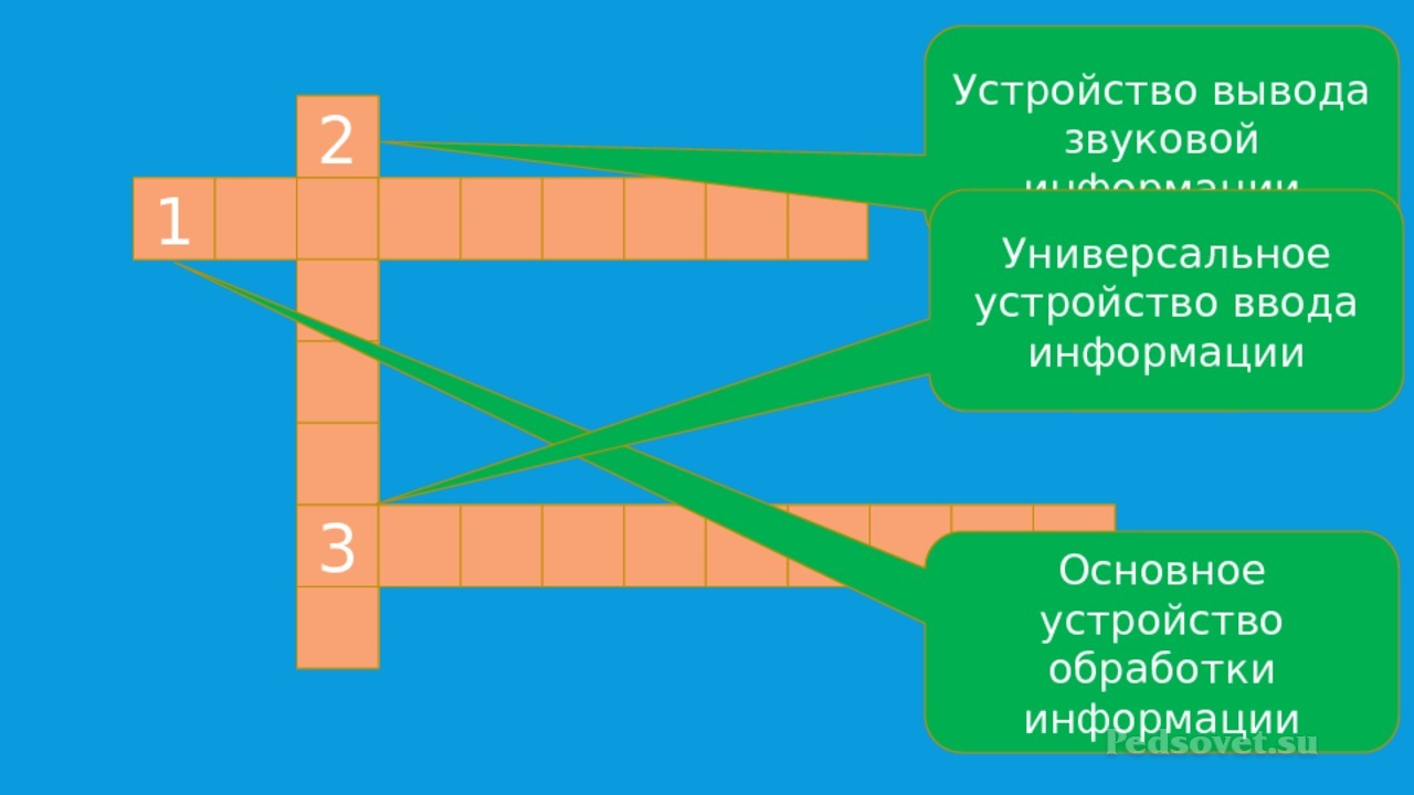 Как сделать кроссворд в презентации powerpoint