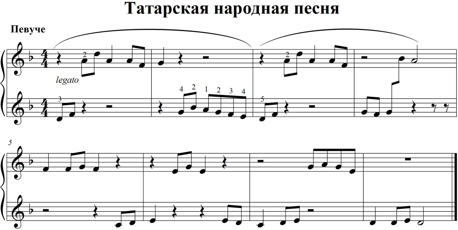Как называется татарская песня. Татарские мелодии Ноты. Татарские Ноты для фортепиано. Ноты татарских песен для фортепиано. Ноты татарских народных песен.